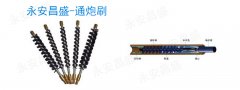 中央空調冷凝器 蒸發(fā)器 板式換熱器維修及維護保養