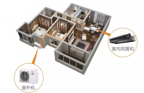 用科技，成就強大！三菱重工中央空調讓你不服“暑”